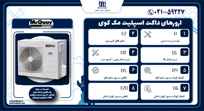 ارورهای داکت اسپلیت مک کوی